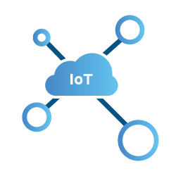 Technológie - IoT & BigData