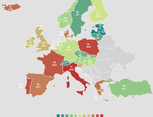 DzN na Slovensku a vo svete (1)